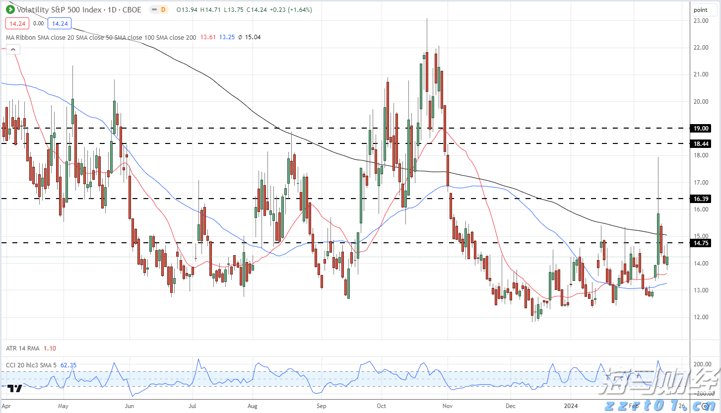 梅州辖区游览船、客渡船、干货船、施工船等,一律停航!