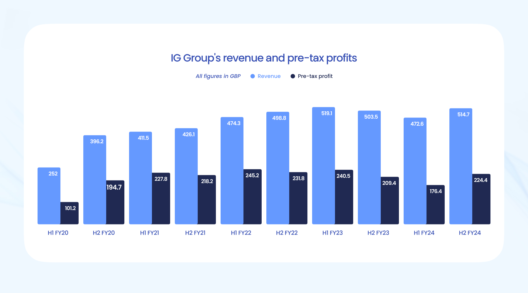 今年前7个月,安徽制造业投资增长19.2%!