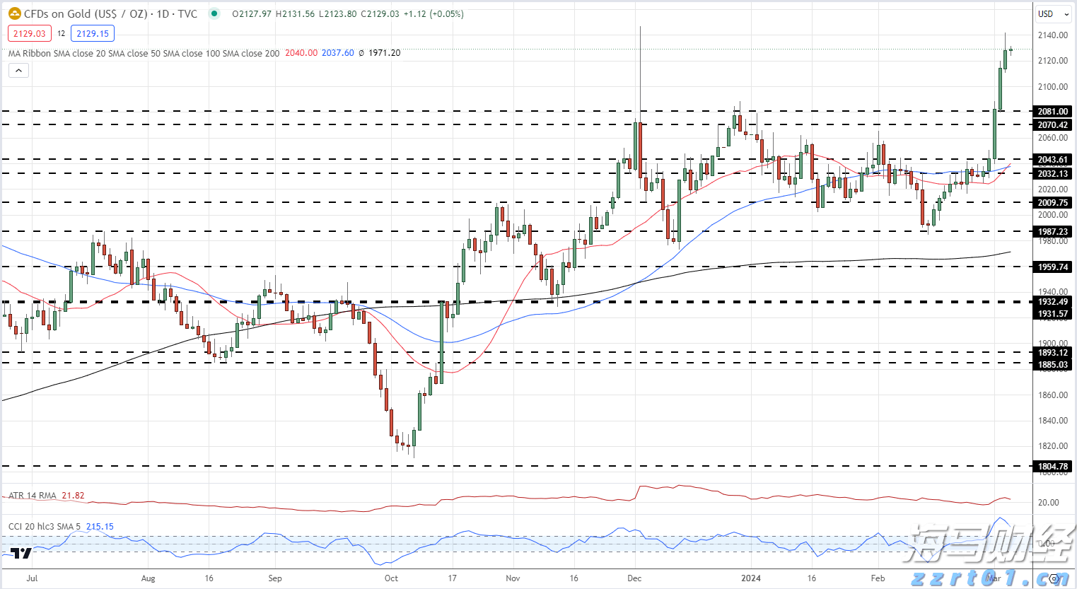 江河水位回落,清远水利防汛应急响应调整为IV级