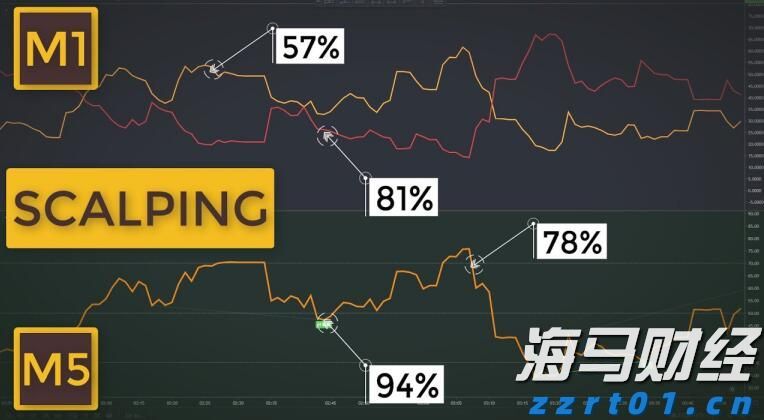 北水动向|北水成交净买入201.84亿 北水大举抢筹港股ETF 全天买入盈富基金(02800)近73亿港元