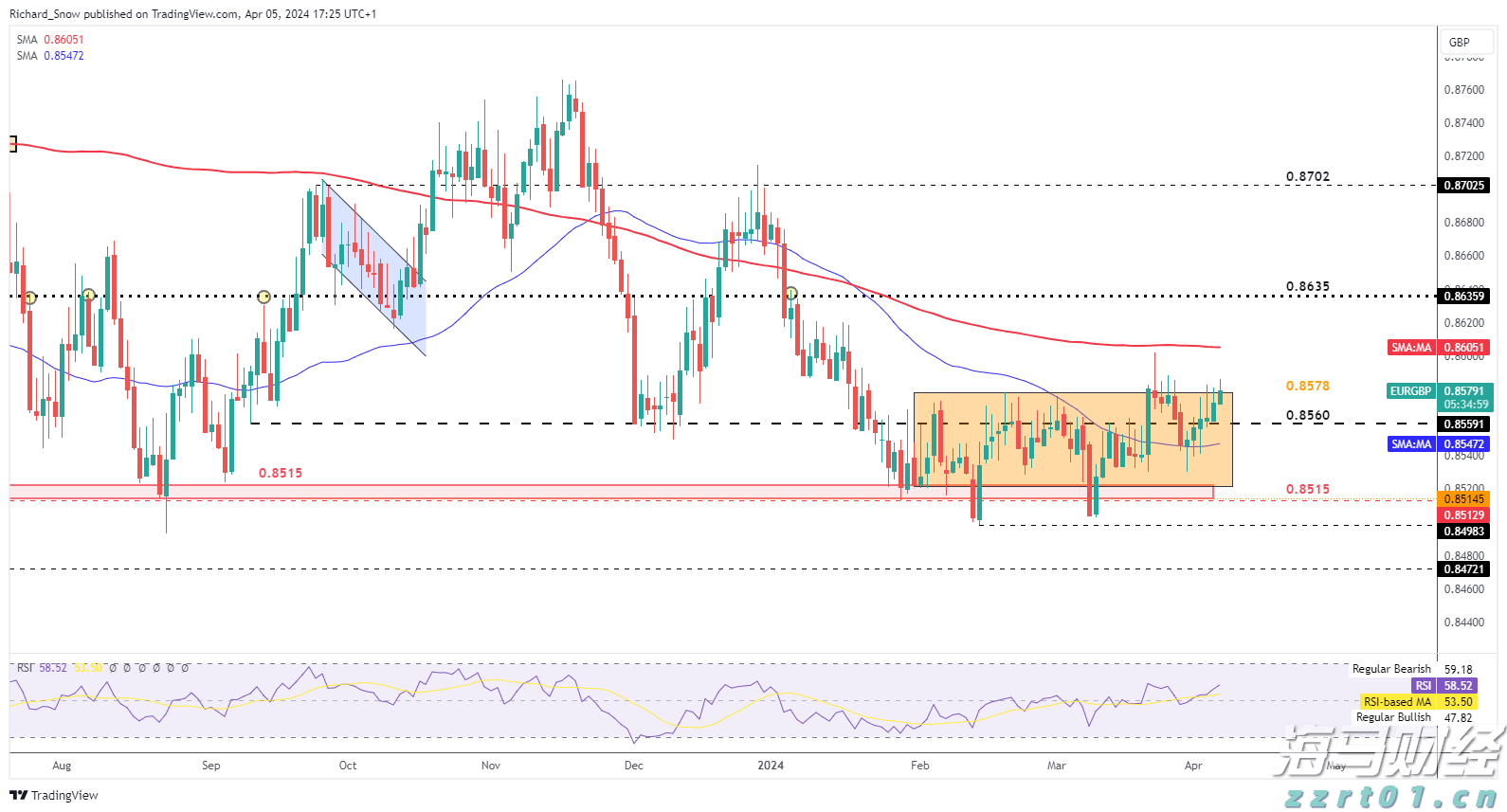 “米娜”已减弱为热带低压!今天梅州有中到大雨局部暴雨