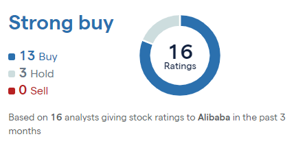 高盛:美股创新高之际对冲基金加速撤离科技股 转向消费必需品股