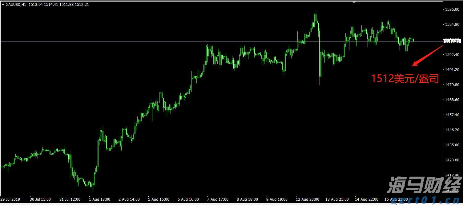 十五运会足球项目(男子16岁以下组)今日开赛
