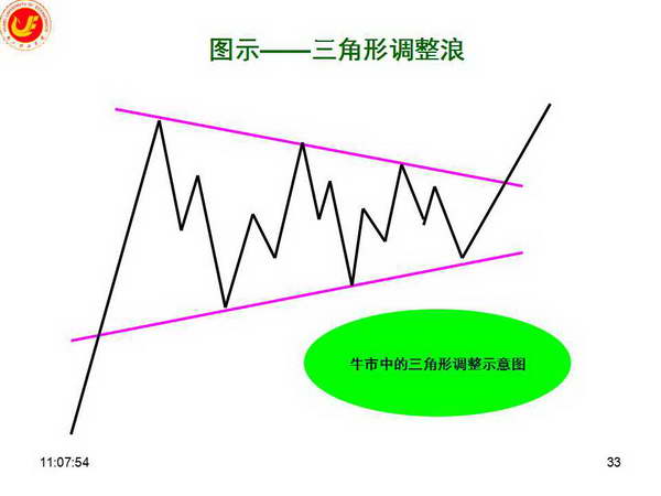 美股Q2 机构持仓动态:科技股分歧愈发明显,巨头策略各异