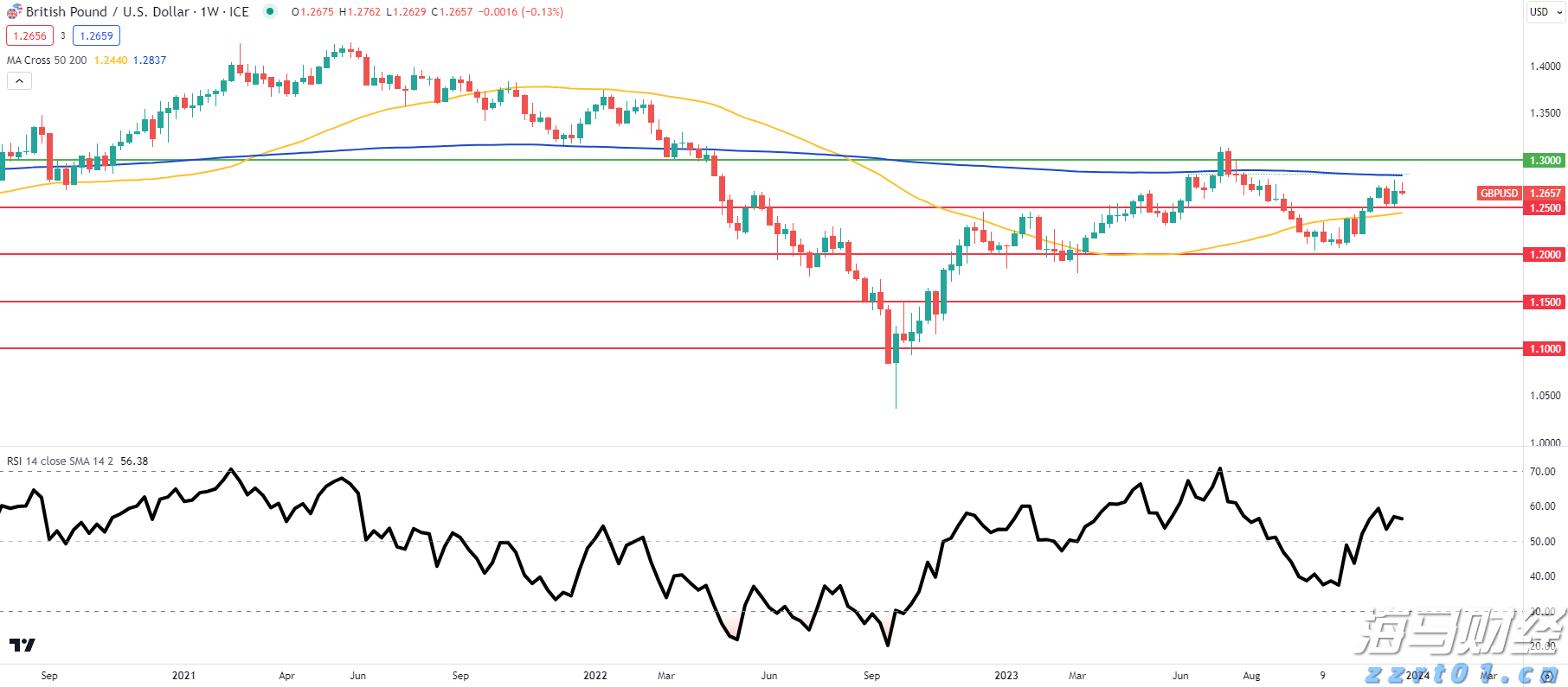 美国得州洪水造成至少13人死亡 逾20名夏令营儿童失踪