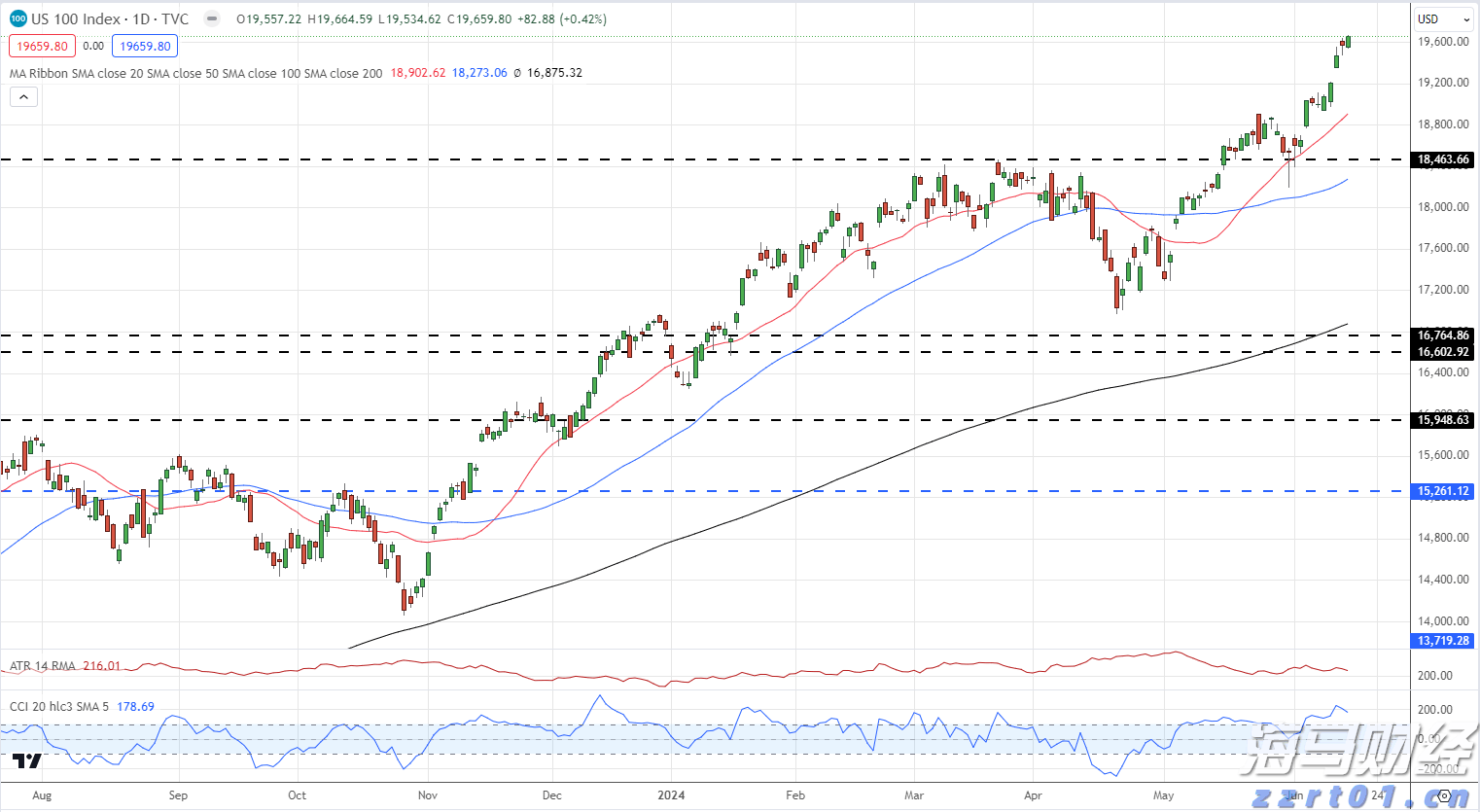 全省边检机关首个无人机自动机场建成