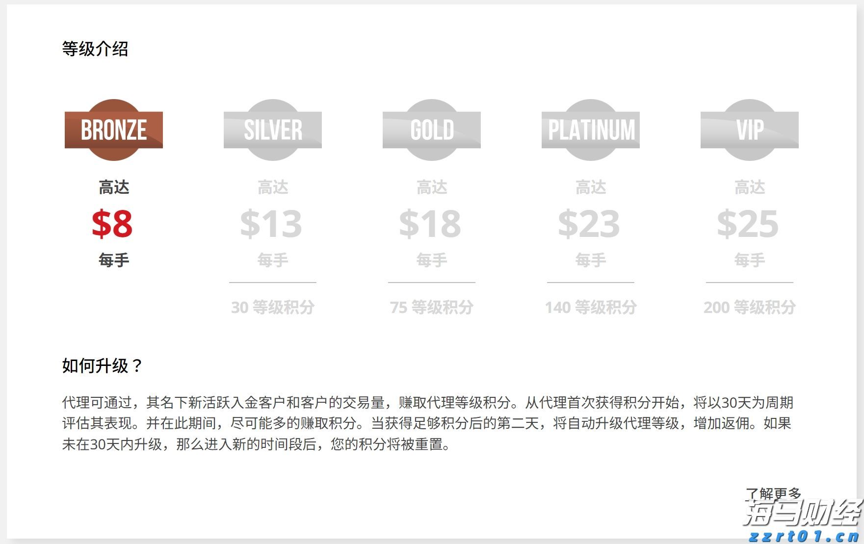 青海明确促进个体工商户发展八项重点任务