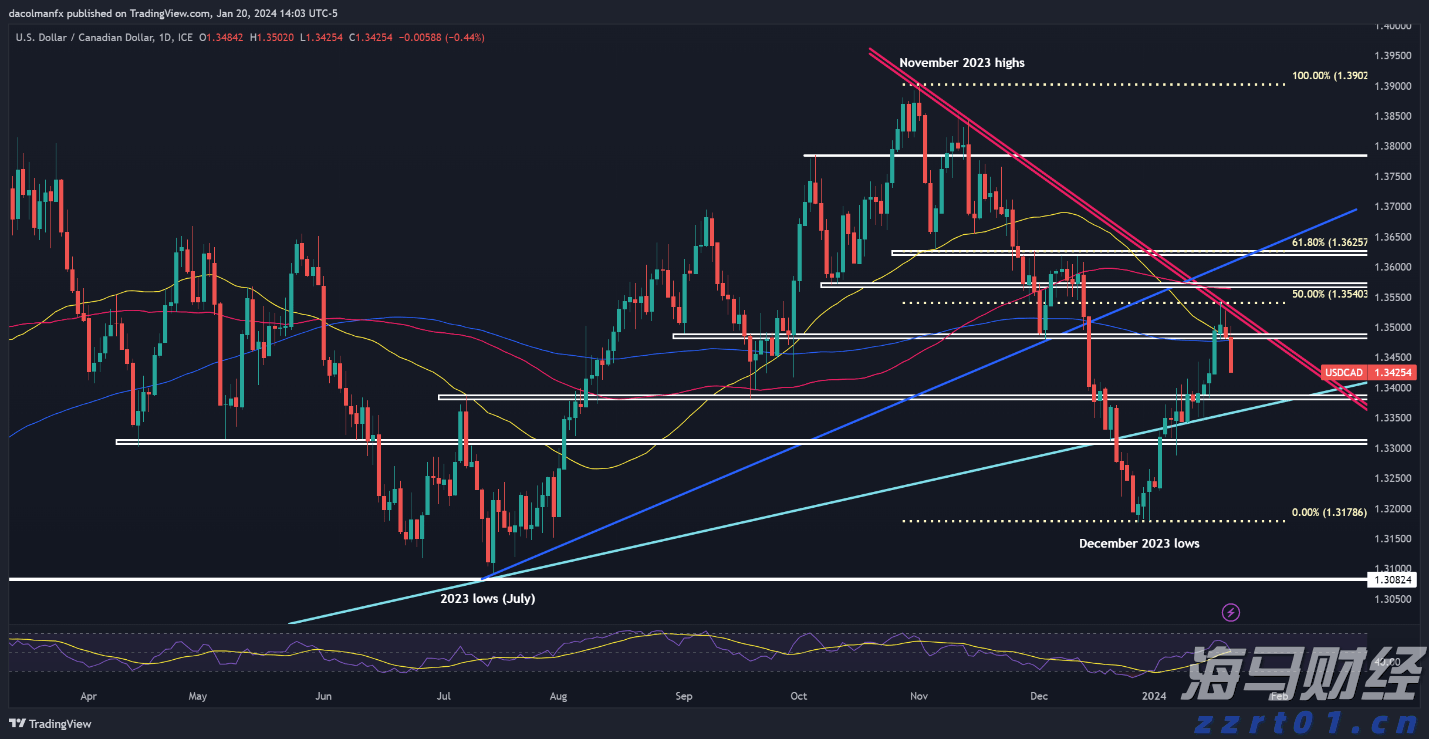 湛江市2025年癌症早诊早治项目工作启动会议召开