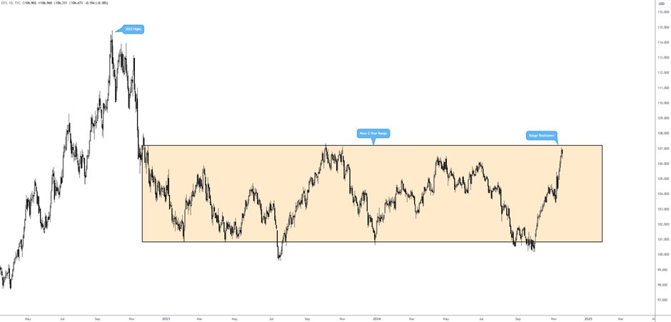 美股动荡一周,高盛对冲基金主管:答案虽多,问题却更多