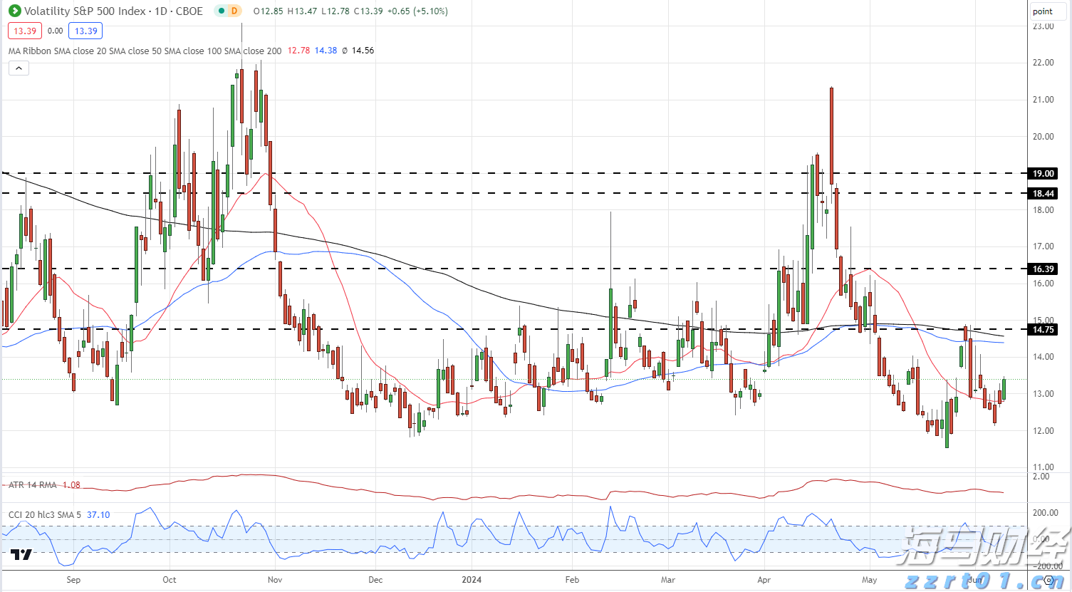 聚焦暑期安全:警惕不法分子利用中小学生实施电诈