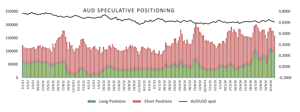 科技巨头因AI利好股价激增 Meta(META.US)和微软(MSFT.US)单日共增4000亿美元