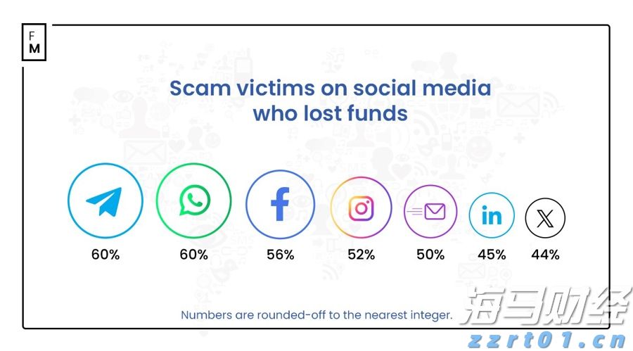 期待今日精彩表现!WTT欧洲大满贯瑞典站孙颖莎女单首战