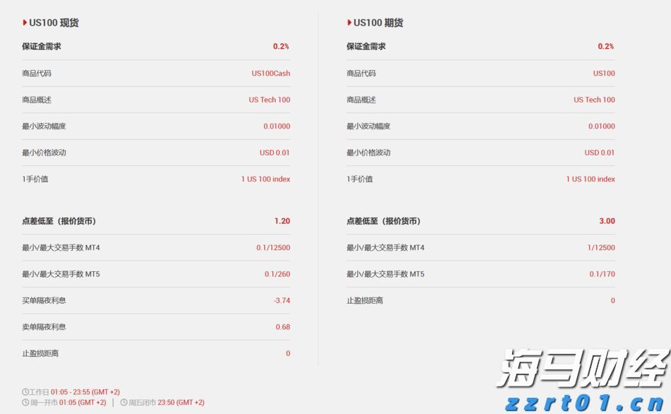 宣城绩溪:四个聚焦推进党建与公共资源交易业务融合发展
