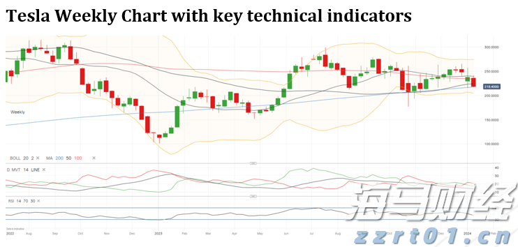 OPEC+原则同意:9月再次大幅增产
