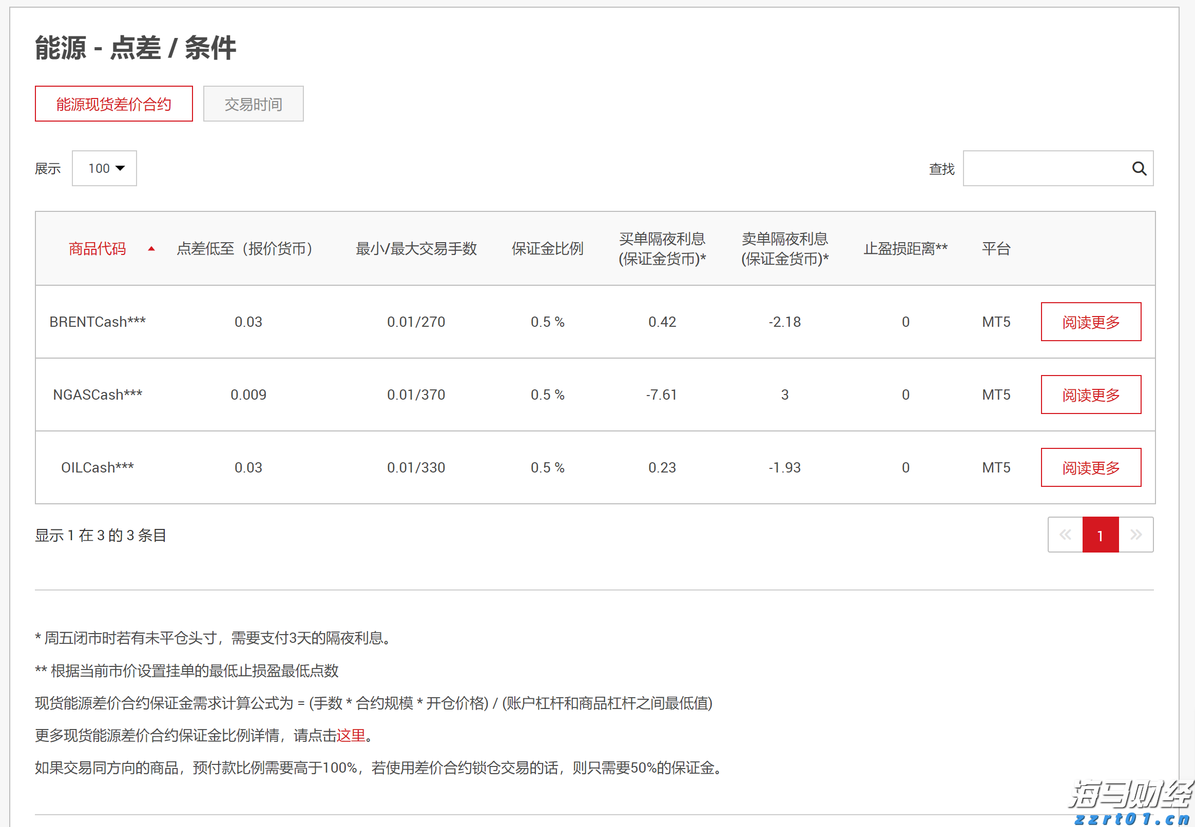 湖南省市场监管局召开“电商平台点亮行动”工作部署会