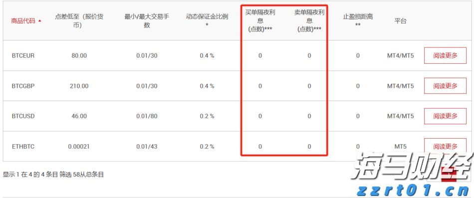 海南自由贸易港封关安排详解：零关税商品范围扩大，贸易和数据流动全面放宽