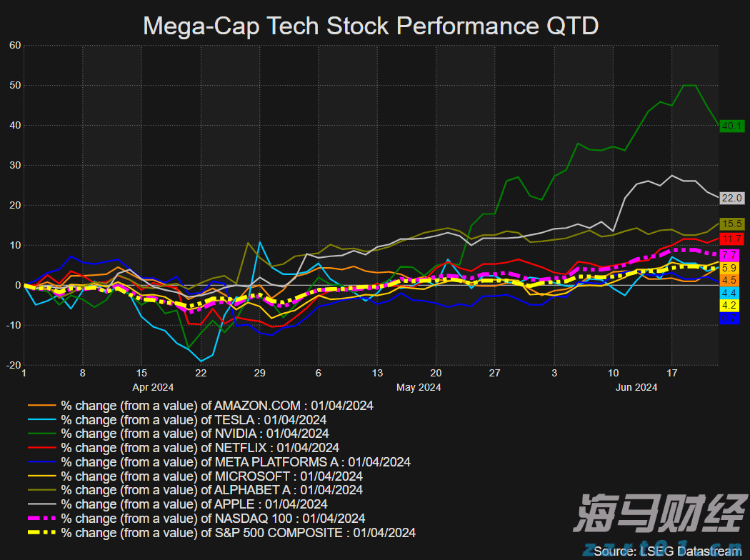 监管争端升级!Meta(META.US)因新法规停止在欧盟投放政治广告