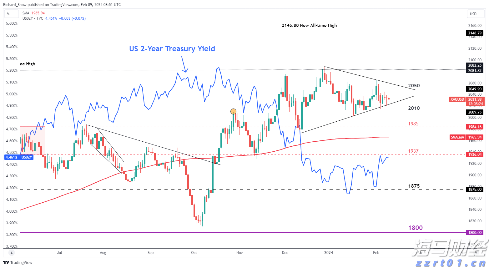 AI战略成为财报关注焦点 摩根士丹利将Meta(META.US)目标价上调至750美元