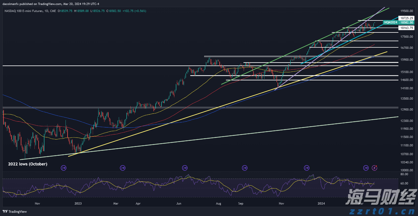 8月5日佛山市新增报告基孔肯雅热确诊病例174例