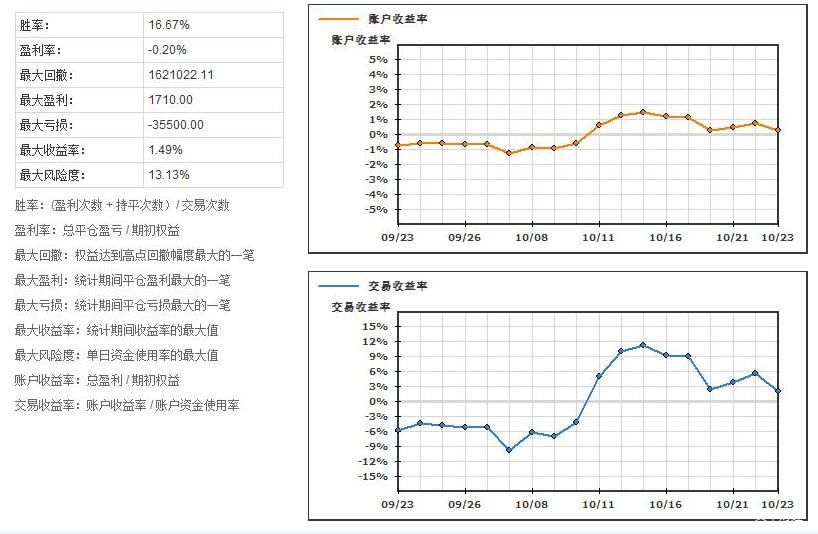 辽宁省市场监管局发布春节食品安全消费提示