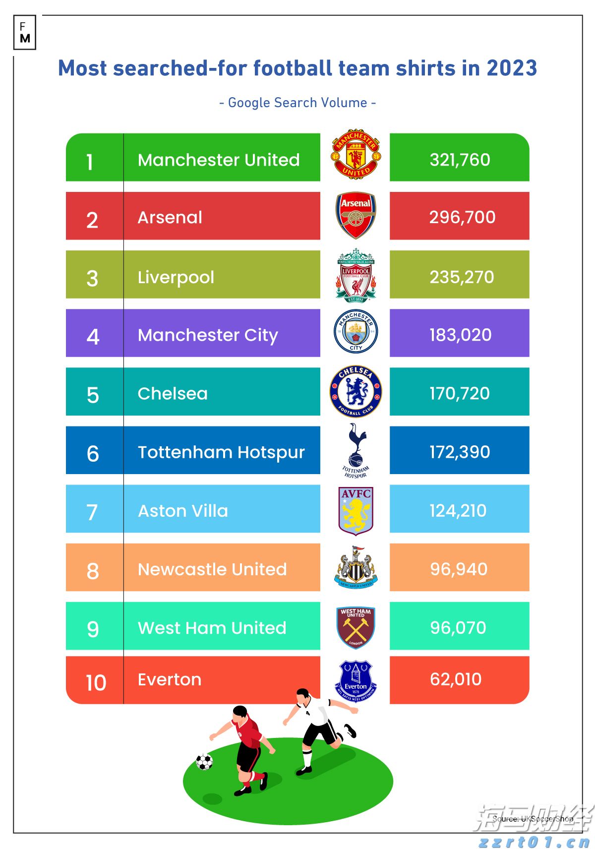 中慧生物-B(02627)IPO定价谨慎,或影响投资者“打新收益”