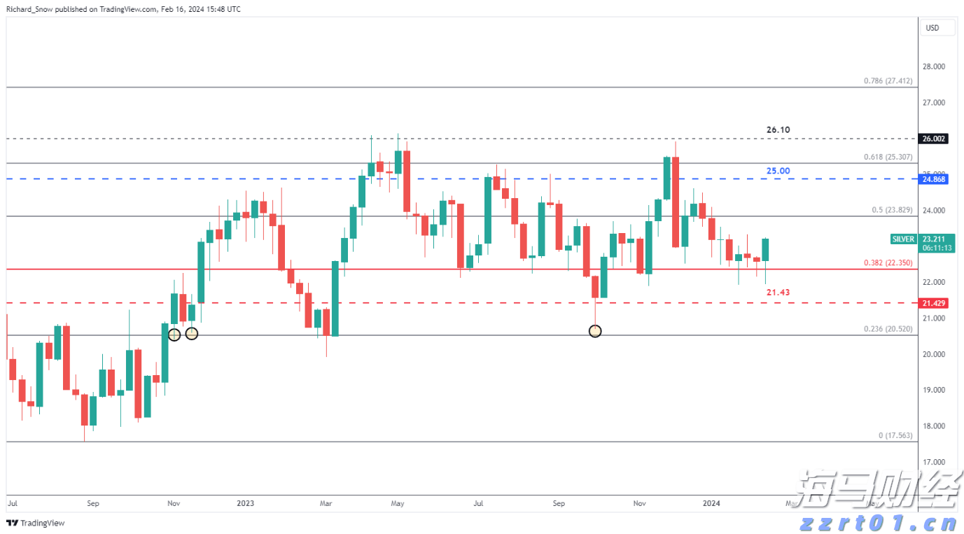 跑出经济发展加速度——访港南区委副书记、常务副区长张慧红