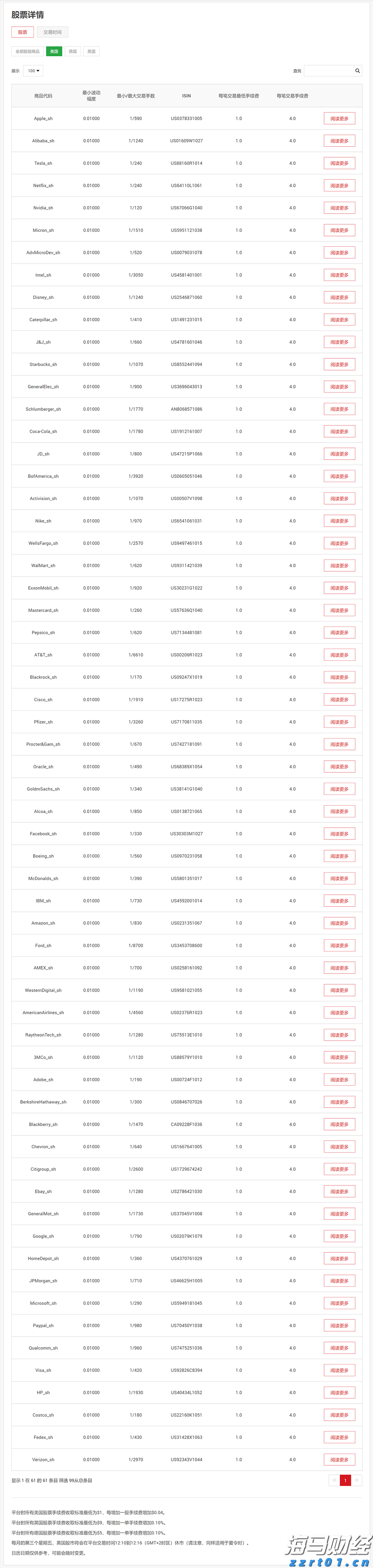 8月份中国物流业景气指数50.9%,需求持续向好