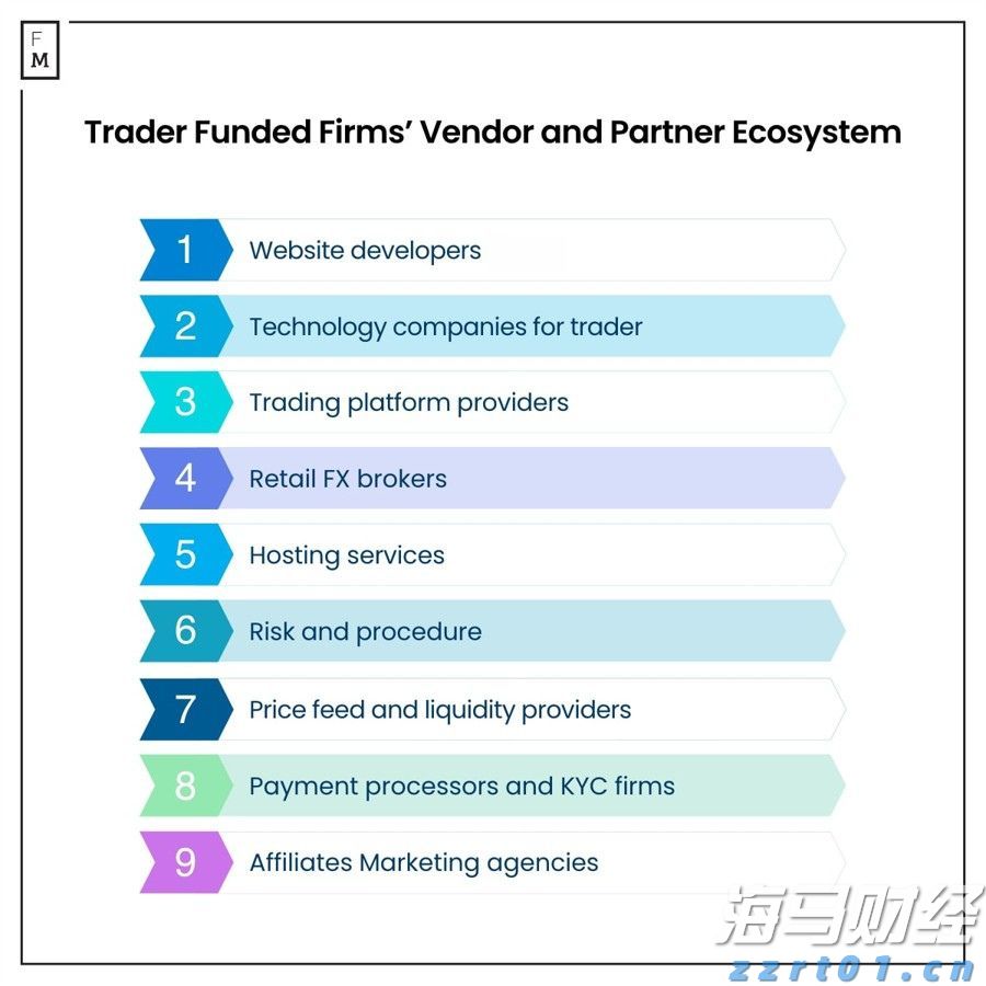 上海市市场监管局公布第二批消费者投诉处理典型案例
