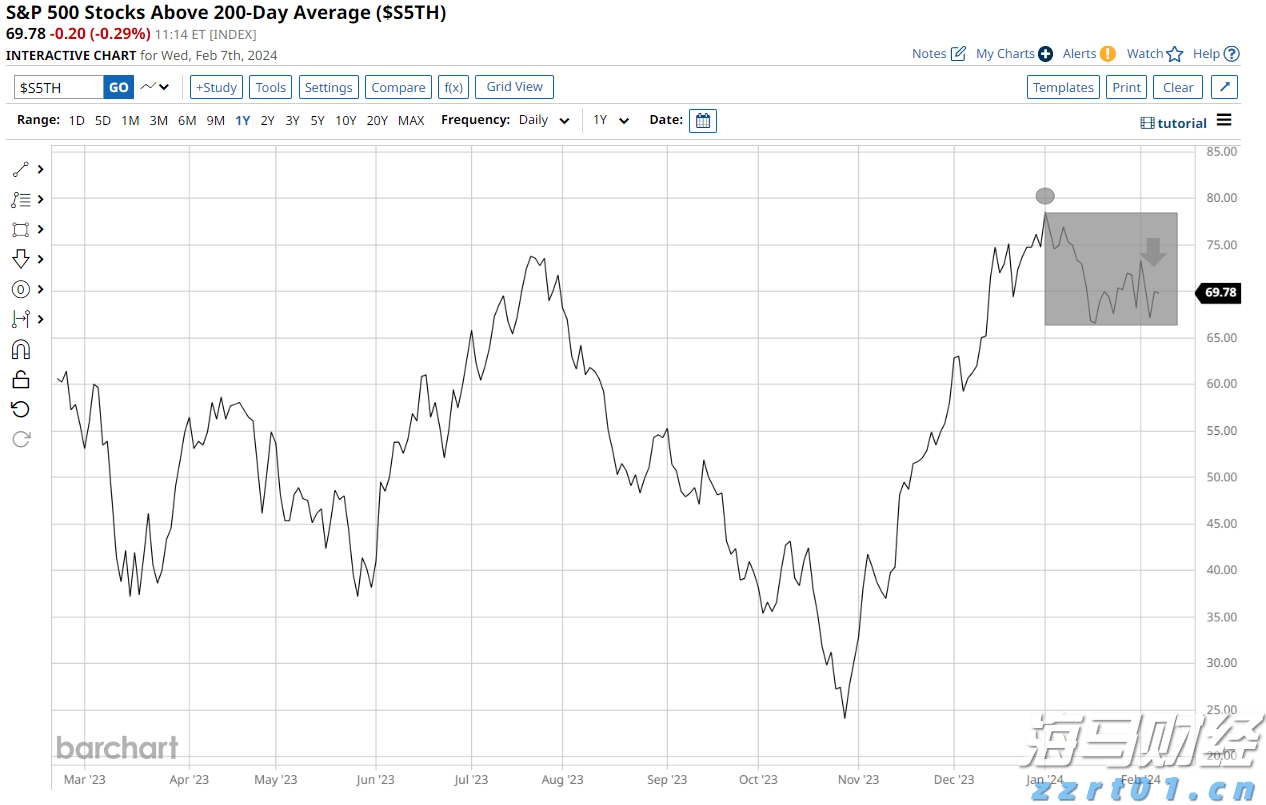 十五运会香港代表队：篮球项目的目标是冲进前八