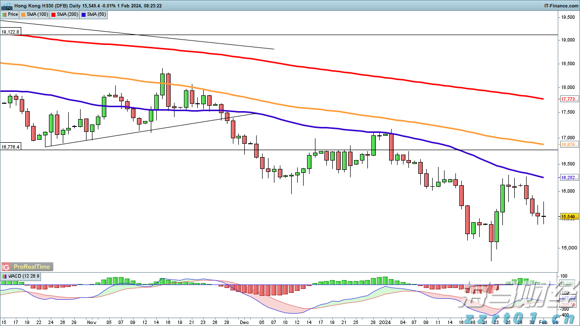 市政务服务中心:破解急难愁盼问题惠民生