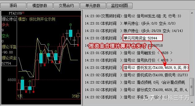 证监会：全力维护市场回稳向好的趋势，增强市场基础与活力