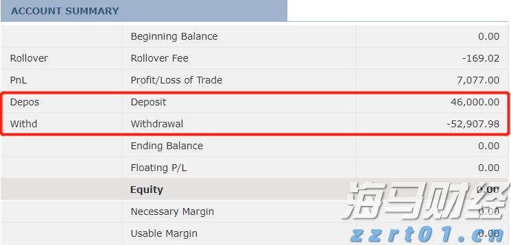 稳居全国第一!广东经营主体总量突破2000万户