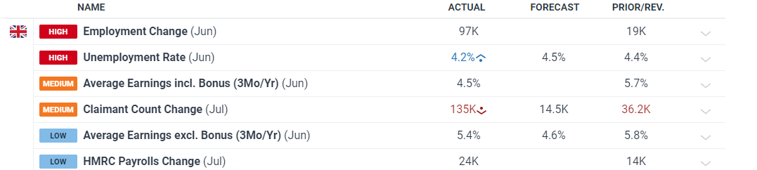 张家口依托数字化智能化手段精准防汛备汛