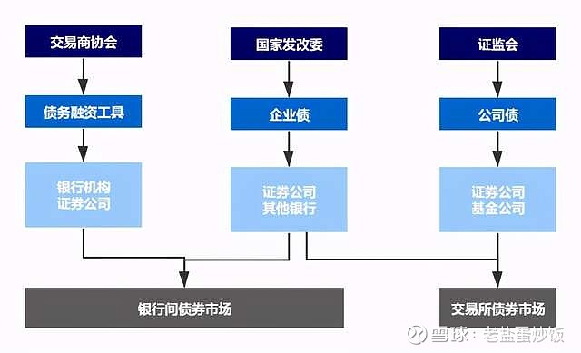 中国潜水救捞行业协会颁布60个行业团体标准