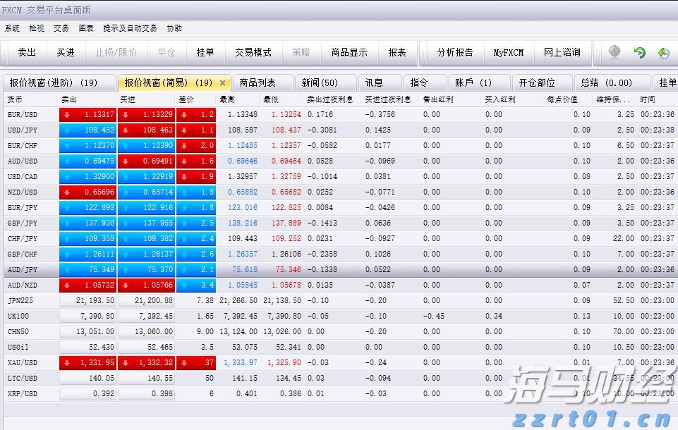 青海省市场监管局助力百家食品生产企业纾困取得阶段性成效