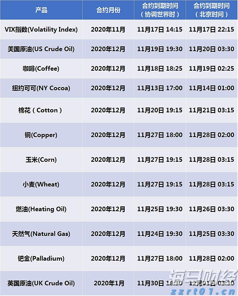 注意绕行!G35济广高速公路部分路段封闭施工