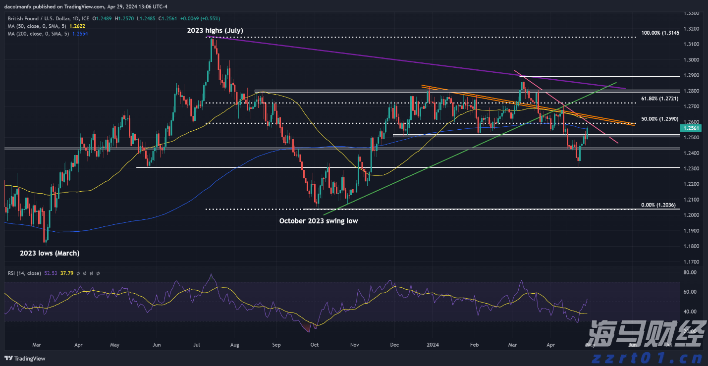 珠海这些区域将停水!涉及多个小区