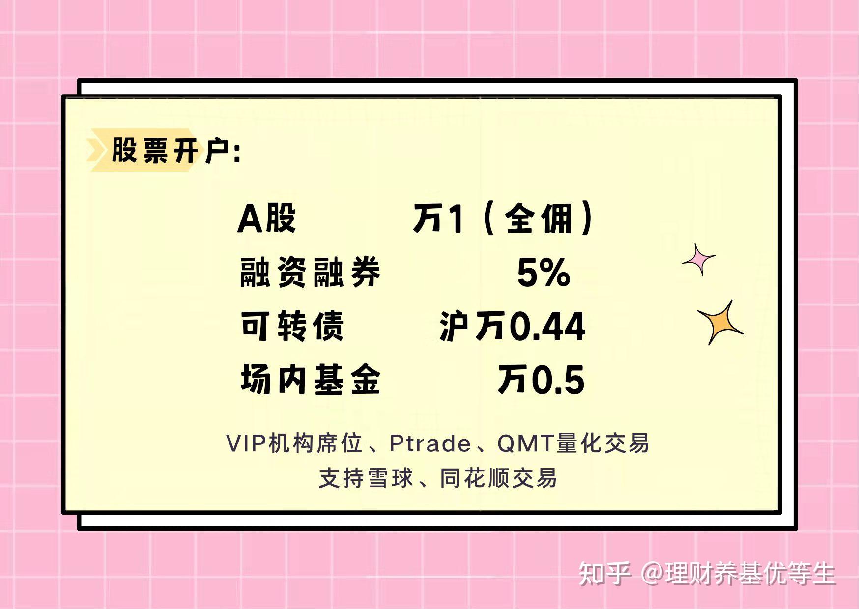 安徽将启动“惠民菜篮子”