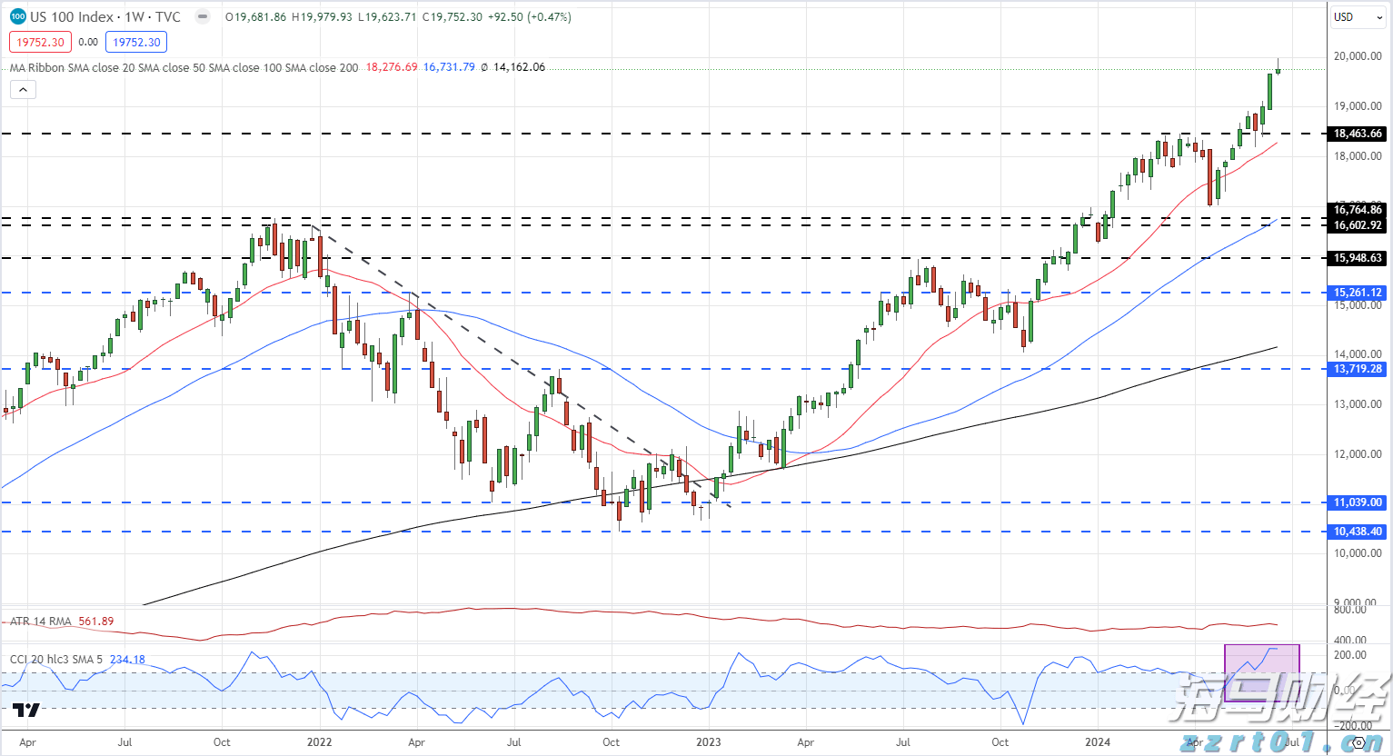 明起,珠海居住证业务办理,有调整!