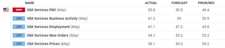 特斯拉(TSLA.US)解散Dojo超算团队,将放弃自研芯片战略转向外部合作
