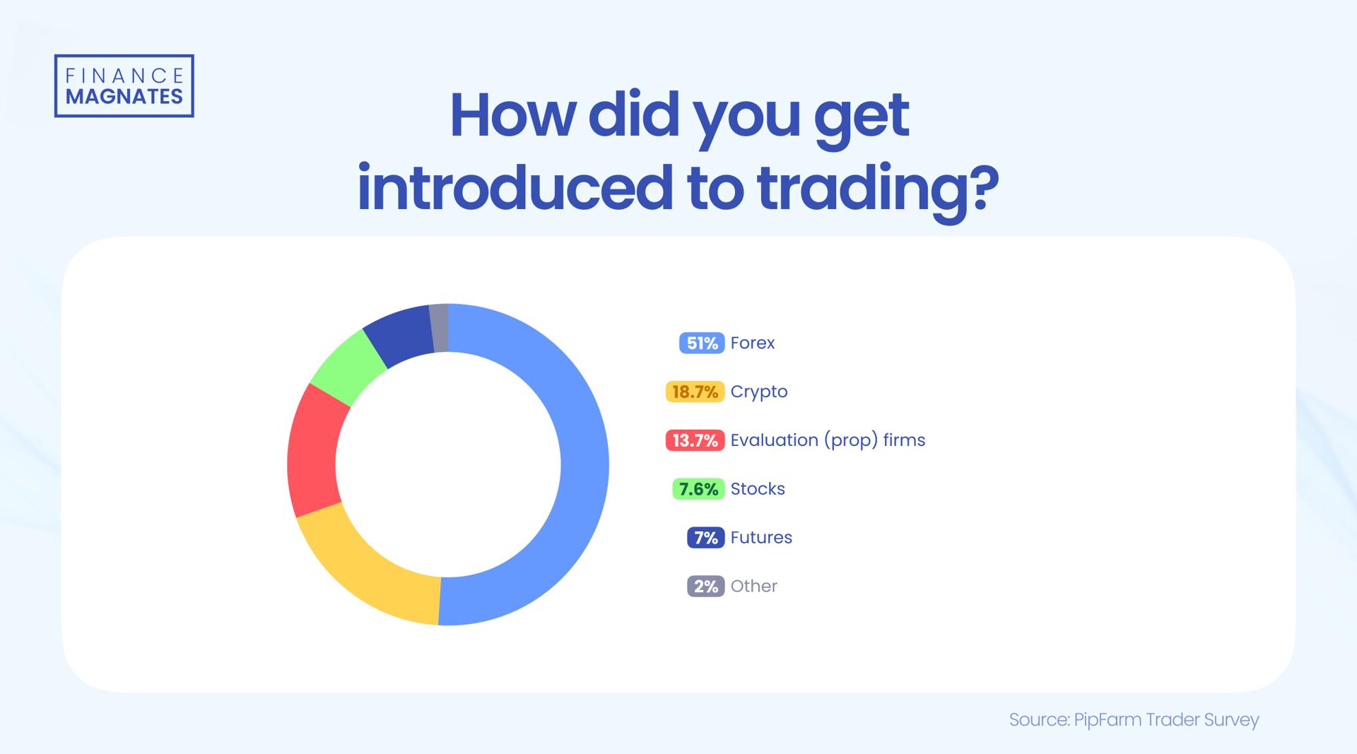 国家外汇管理局:在16省市开展绿色外债业务试点