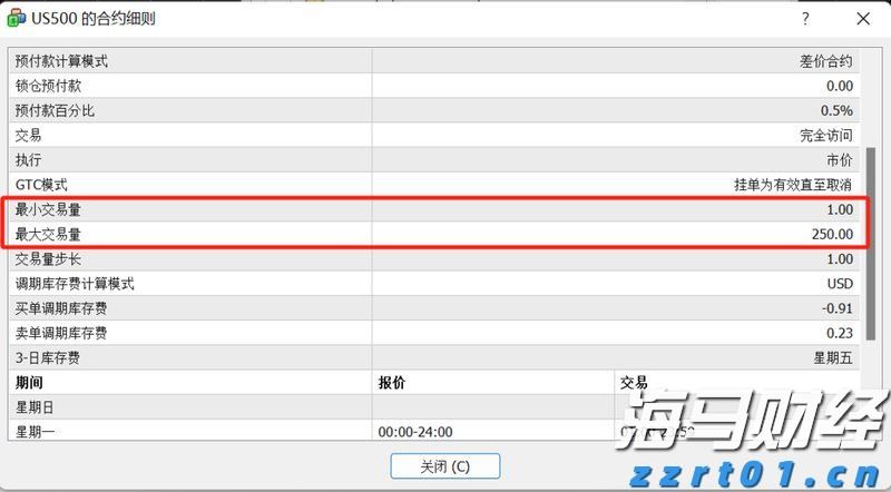 长三角三省一市开展2022年产品质量联动抽查