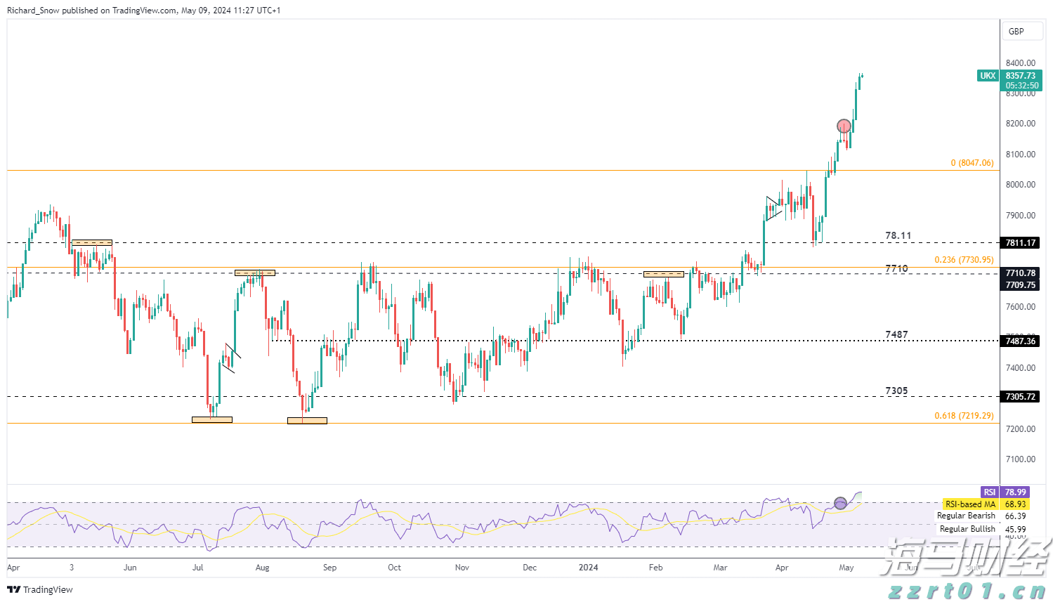 港南区新塘镇签约3个设施农业项目