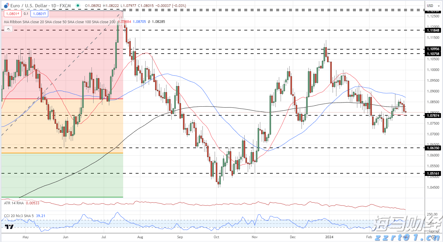 美国纽约州旅游大客车翻车 已致5人死亡数十人受伤