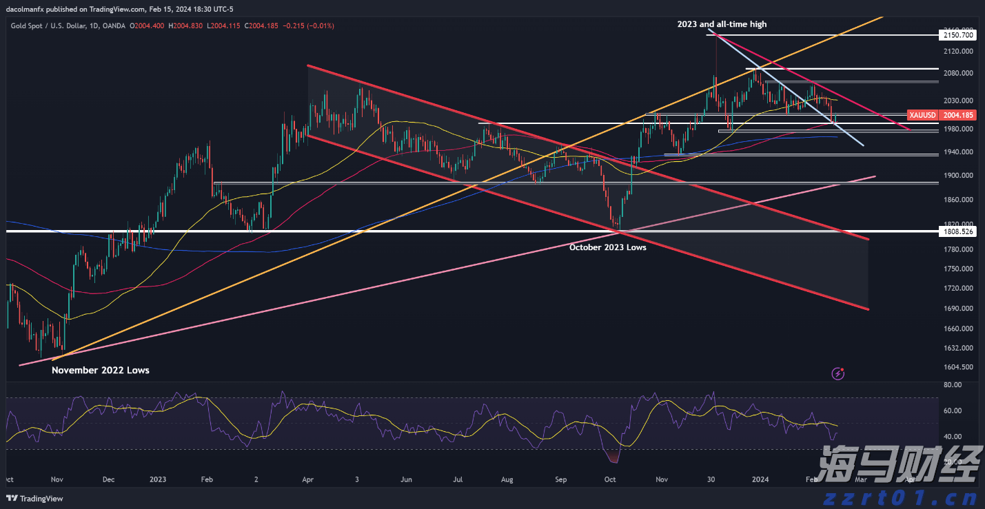 我市一季度招商引资实现“开门红”