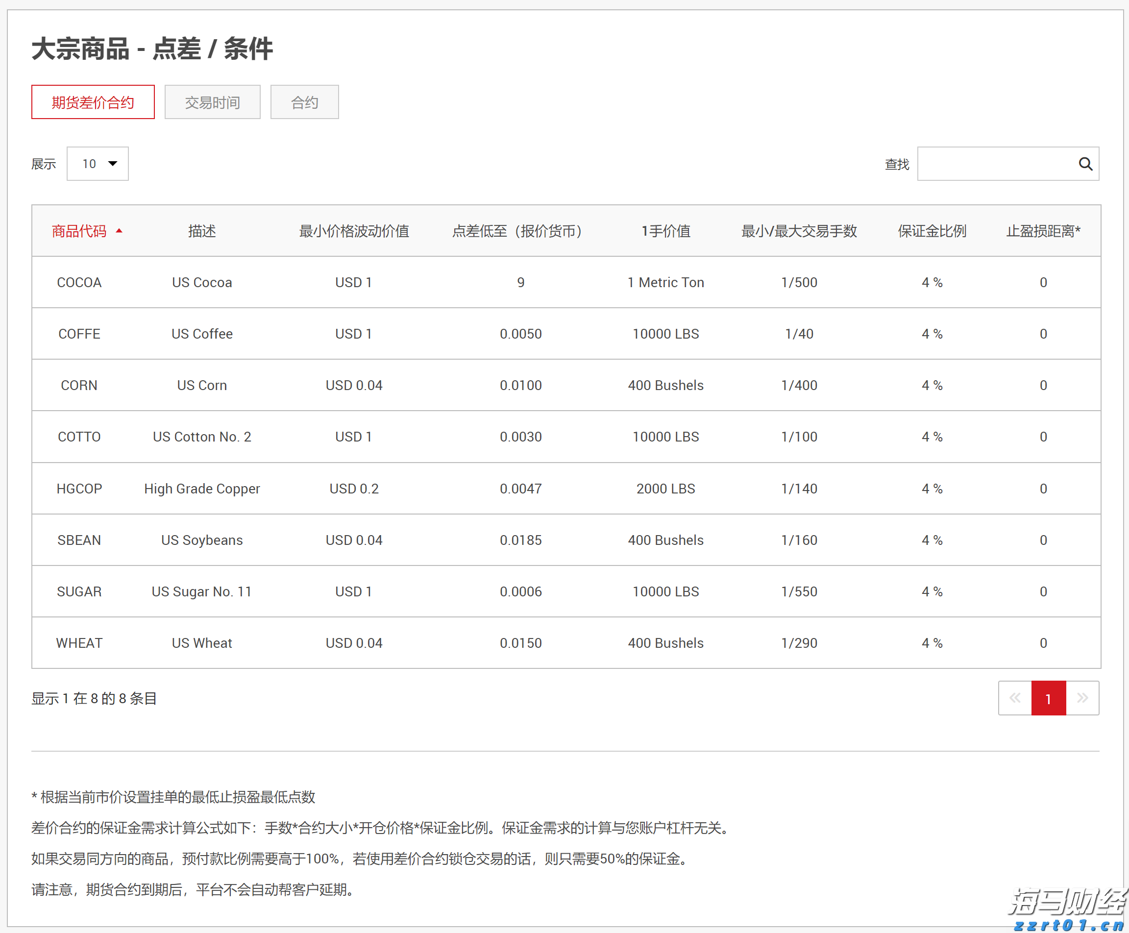 张家口女子足球特色学校正式成立