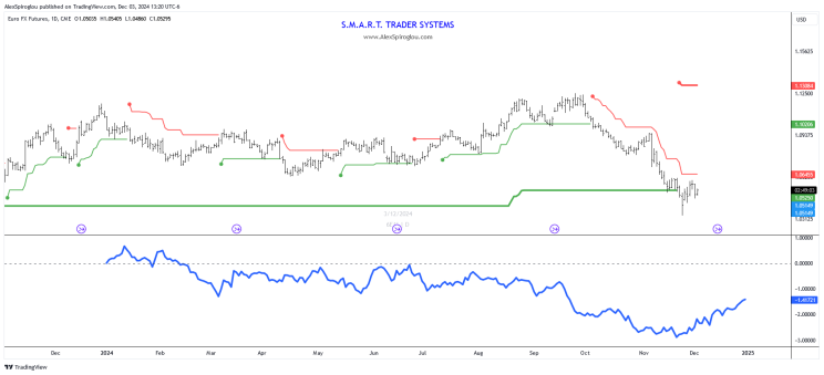 4800万元贷款为城乡供排水一体化建设注入“活水”