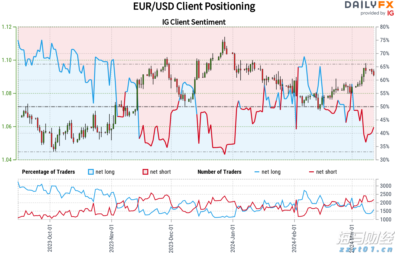 湛江镇签约总投资2.4亿元设施农业项目