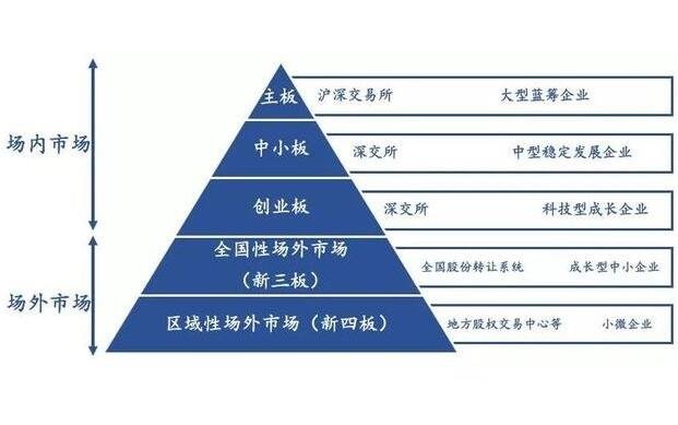 江苏实施个体工商户精准帮扶显成效