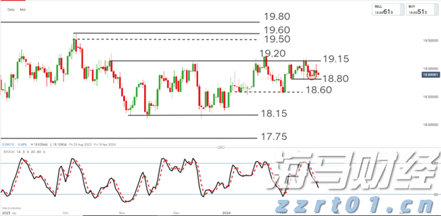 木梓镇签约一设施农业项目
